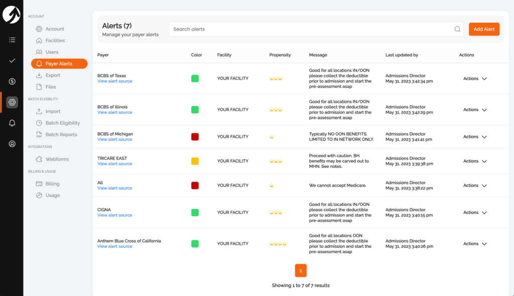 Health insurance payer alert dashboard